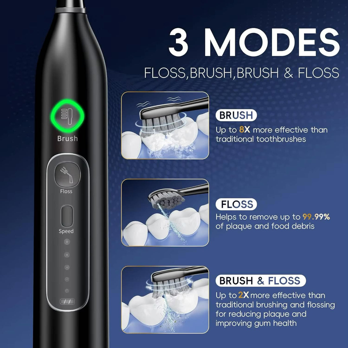 LumaHome 3-in-1 Toothbrush and Water Flosser product detail