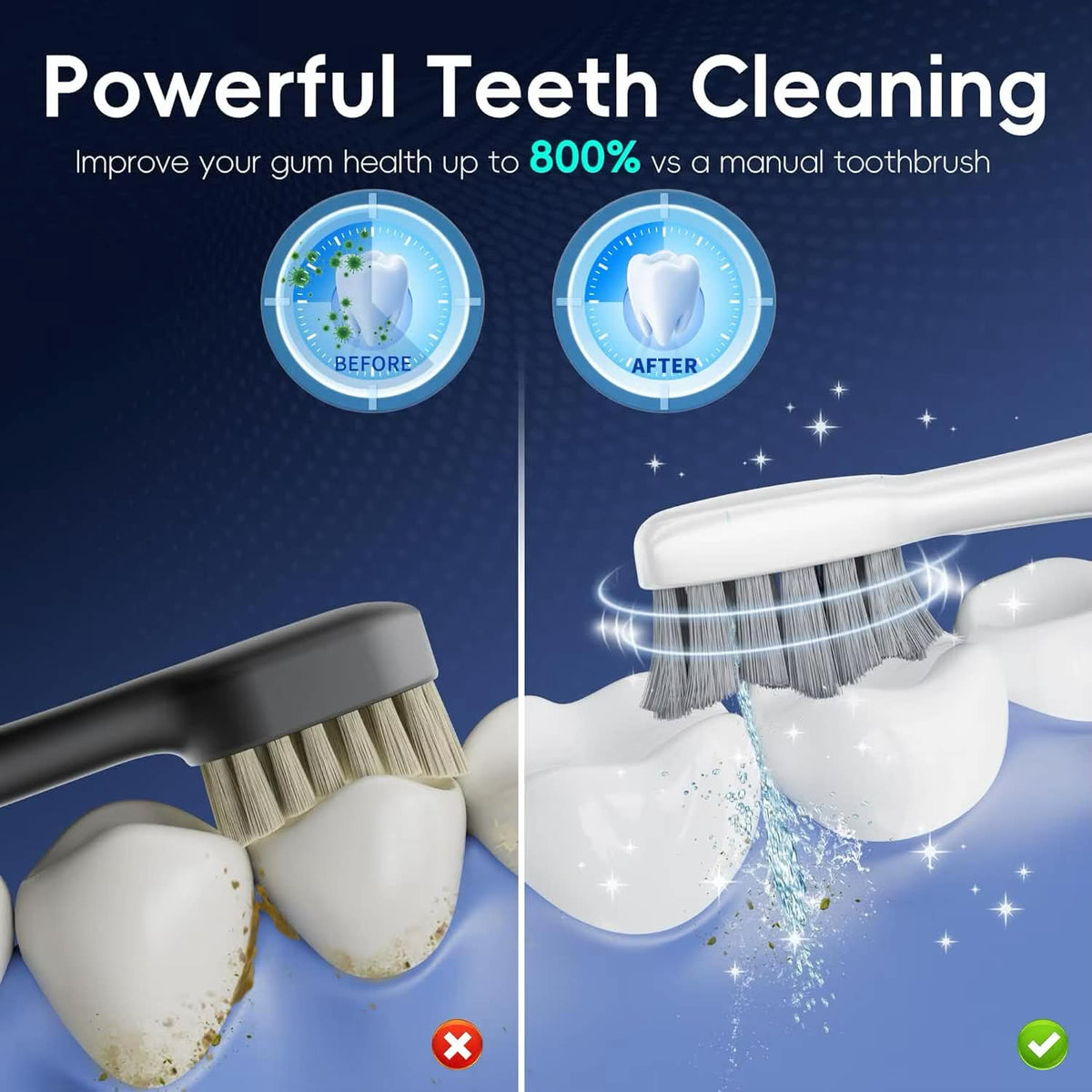 LumaHome 3-in-1 Toothbrush and Water Flosser detail view